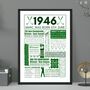 1946 Personalised 80th Birthday Golf Print, thumbnail 1 of 10