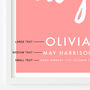 Personalised Name Print With Handwritten You Are Magic, thumbnail 3 of 10