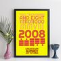 Personalised 16th Birthday 2008 Print With Message Gift, thumbnail 1 of 10