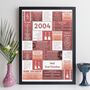 Personalised 21st Birthday Print Music 2004 Year Gift, thumbnail 12 of 12