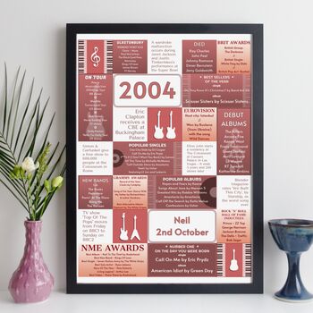 Personalised 21st Birthday Print Music 2004 Year Gift, 12 of 12