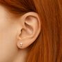 Sterling Silver Tiny Mushroom Stud Earrings, thumbnail 3 of 6