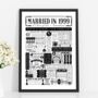 Personalised 25th Silver Wedding Anniversary Poster, thumbnail 1 of 9