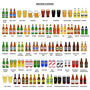 'You And Me' Personalised Drinks Print, thumbnail 4 of 12