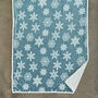 Flurry Winter Sherpa Reverse Throw 130 X 170cm, thumbnail 3 of 3