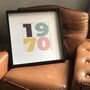 Personalised Pastels Birthday Date Print In Frame, thumbnail 1 of 2