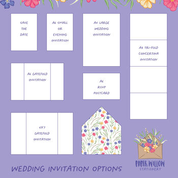 Vintage Floral Wedding Invitation Suite, 10 of 12