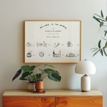 Welcome Sign/Timeline Bespoke Hand Illustrated Wedding Sign, 3 of 3