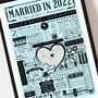 Married In 2022 Map Print, Personalised 4th Linen Anniversary Gift, thumbnail 5 of 12