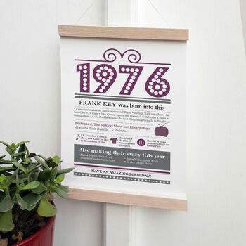 Personalised 50th Birthday Gift Print Life In 1976, 3 of 9