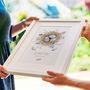 Personalised Family Nest Print With Names, thumbnail 1 of 10