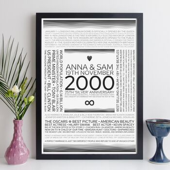 Personalised 25th Anniversary Print Year 2000 Gift, 5 of 12