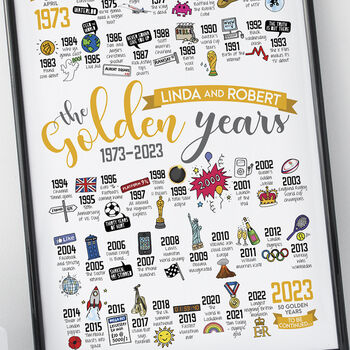 Personalised 50th Golden Wedding Anniversary Print, 11 of 12