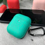 Eco Friendly Case For Airpods 1st 2nd Gen Cover, thumbnail 3 of 5