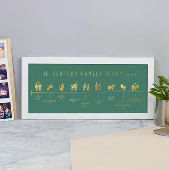 Personalised Family Story Print, 2 of 9