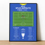 Myles Hippolyte Goal League Two Play–Off Final 2025 Afc Wimbledon Print, thumbnail 1 of 2