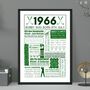 1966 Personalised 60th Birthday Golf Print, thumbnail 1 of 10