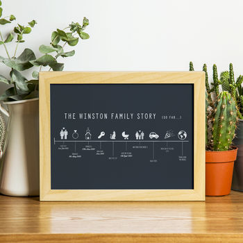 Personalised Family Story Print, 3 of 9