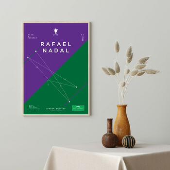 Nadal Infographic Tennis Art Print, 3 of 3