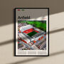 Anfield Stadium Liverpool Football Club Print, thumbnail 2 of 9