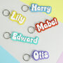 Two Colour Acrylic Personalised Name Keyring, thumbnail 3 of 5