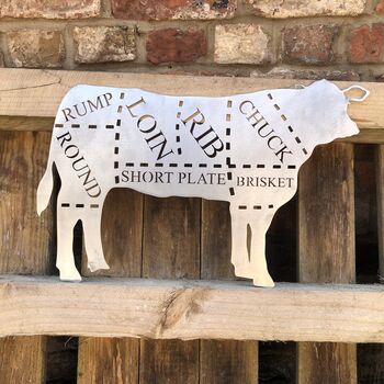 Kitchen Or Garden Signs , Cow Decorations Ornaments, 6 of 6