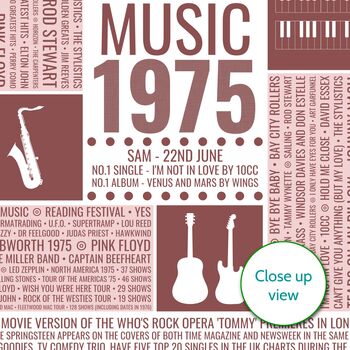 Personalised 50th Birthday Print 1974 1975 Music Year Gift, 11 of 12