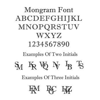 Monogram Initials Round Silver Signet Ring, 9 of 10