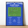 Ricardo Pereira Europa Conference League 2022 Print, thumbnail 1 of 2