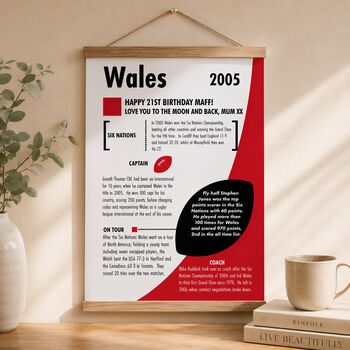 Personalised Wales Rugby Print – Custom Season Gift For Welsh Rugby Fans, 3 of 12