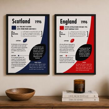 Personalised Rugby Print – 30th Birthday Gift Featuring Your Birth‑Year Season, 5 of 10
