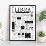 Personalised Libra Horoscope Star Sign Print, thumbnail 4 of 8