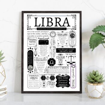 Personalised Libra Horoscope Star Sign Print, 4 of 8