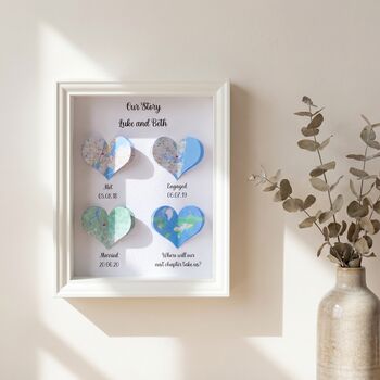 First Wedding Anniversary Gift For Husband Wife, 8 of 11