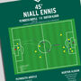 Niall Ennis League One 2023 Plymouth Print, thumbnail 2 of 2