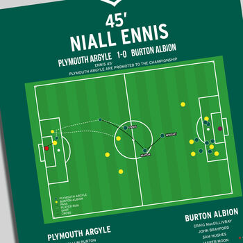 Niall Ennis League One 2023 Plymouth Print, 2 of 2