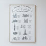 Wedding Table Plan With Bespoke Illustrated Places, thumbnail 1 of 6