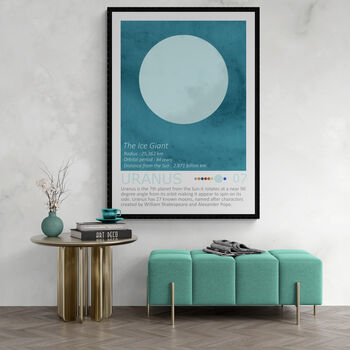 The Solar System Set Of Eight Art Prints, 8 of 9