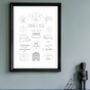 Personalised 25th Silver Anniversary Story Of Us Print, thumbnail 2 of 8