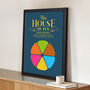 Game Themed Personalised Family Print, thumbnail 1 of 5