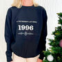 Naughty List Personalised Sweater, thumbnail 1 of 4