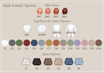 Personalised Family Portrait Acrylic Plaque, 4 of 12