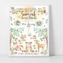 Personalised Keepsake Birth Print Forest Animals, thumbnail 3 of 5