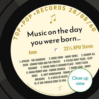 65th Birthday Print Music Day You Were Born Record 1959 1960, 9 of 12