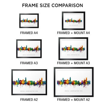 Royal Leamington Spa Skyline Cityscape Art Print, 5 of 12