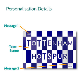 Tottenham Hotspur Print Personalised Spurs Gift Or Card, 3 of 5