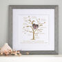 Personalised Golden Anniversary Photo Family Tree, thumbnail 9 of 11