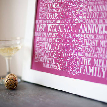 Personalised Paper '1st Wedding Anniversary' Print, 2 of 3