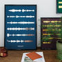 Personalised Metallic Favourite Song Sound Wave Print, thumbnail 10 of 10