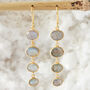 Blue Topaz Gold Plated Silver Pebble Drop Earrings, thumbnail 5 of 9